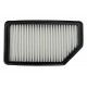 FILTRU AER KIA RIO III 1.1 CRDI/1.2 CVVT/1.4 CRDI/1.4 CVVT/1.6 CVVT 11-,SOUL 1.6 GDI 11-,SOUL II 1.6 CRDI/1.6 CVVT/1.6 GDI/1.6