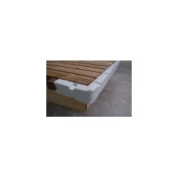 Protecție flexibilă pentru cheu (Flexible Block Fender)