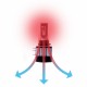 Becuri LED H15 EinParts - Fază scurtă/Lungă, Luminozitate ridicată, Eficiență energetică