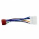 Adaptor Conector EPCR-ACC28 pentru Radiouri Auto - EinParts