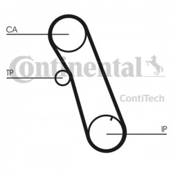 Curea de distribuție Ford 1,6D CT_616