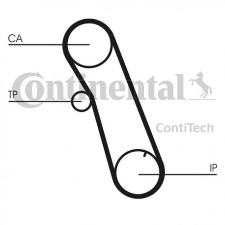 Curea de distribuție Ford 1,6D CT_616