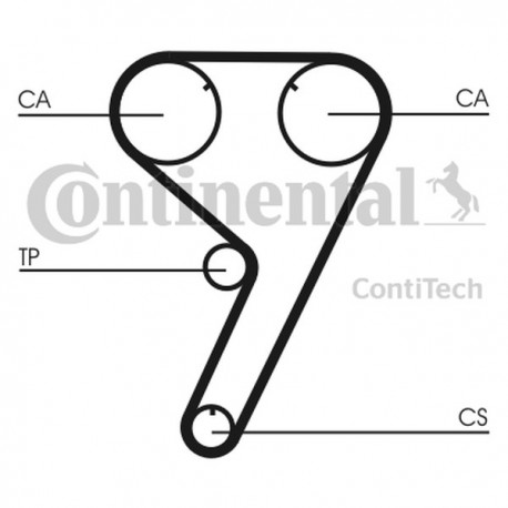 Curea de distribuție Fiat 2,0 CT_608