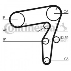 Set distribuție Opel 1.9 CDTI 04- 190 dinți Astra H VKMC 02194