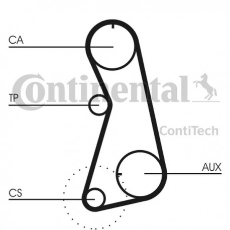Set distribuție Volkswagen 1,6/1,8 VKMA 01009