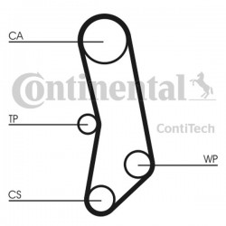 Curea de distribuție Fiat 1.0-1.1 RR1447