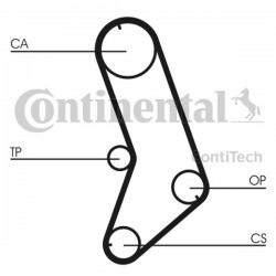 Curea de distribuție Fiat 1.1-1.2 CT_647