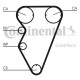 Set distribuție Rover 1.8 200/400 VKMA 07312