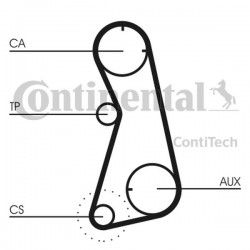 Curea de distribuție VW 1,8-2,0 CT_869