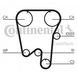 Curea de distribuție Volvo S40/V40 148 dinți CT_759