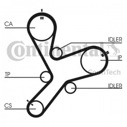 Curea de distribuție Mitsubishi 2,5D 1145A019