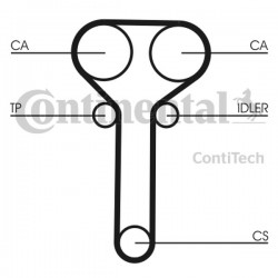 Set distribuție Ford 2,0 16V Focus 98- Mondeo CT978WP1