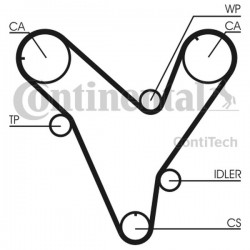 Curea de distribuție Mazda 2,5 24V KL0112205