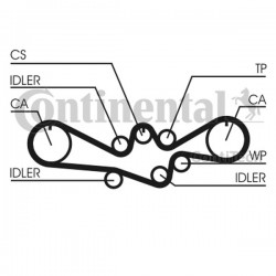 Curea de distribuție Subaru 1,6-2,0 CT1050