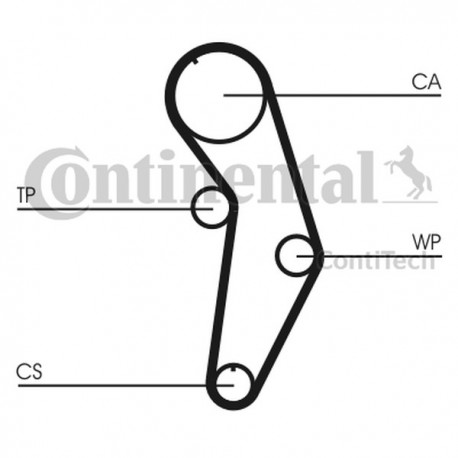 Set distribuție Volkswagen 1,6 VKMC 01113-1