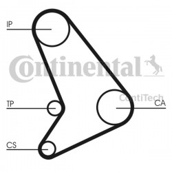 Set distribuție Ford 2,5D CT512K1