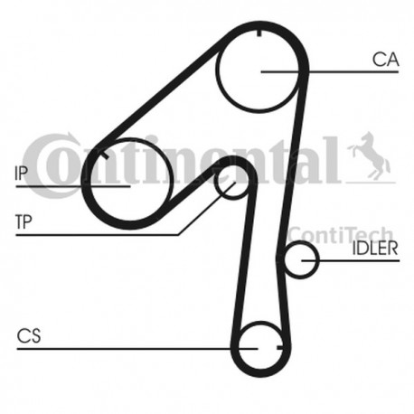 Set distribuție Nissan 2,8TD VKMA 92500