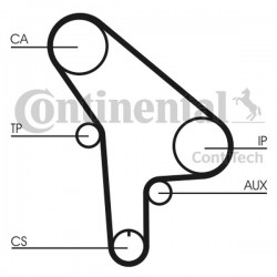 Curea de distribuție BMW M21 11311279125