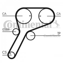 Curea de distribuție Ford 2,5-3,0TDCI 1449040