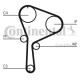 Set distribuție Renault 1.9DCI Laguna II/Megane II complet cu pompă de apă KDP455.560