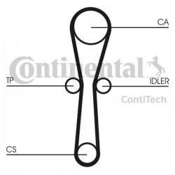 Set distribuție Rover 2,0 IDT 9 KTB765