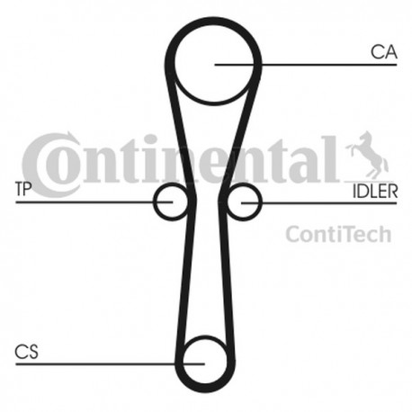Set distribuție Rover 2,0 IDT 9 KTB765