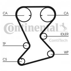 Curea de distribuție Chrysler 2,0 16v CT_1108