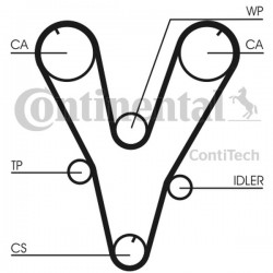 Set distribuție Hyundai 2,7 V6