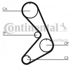 Curea de distribuție Renault 2,2 CT_750