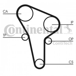 Set distribuție Volkswagen 1,6D/TD VKMA 01010