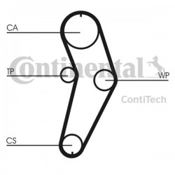 Set distribuție Renault 1,4 CT709K1