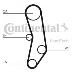 Curea de distribuție VW 2,3 151Z CT_515
