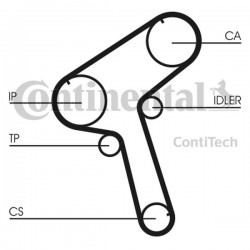 Curea de distribuție Nissan 2,3D CT_917