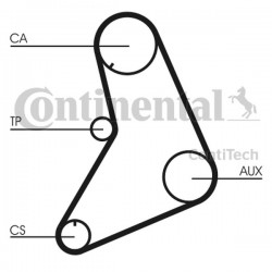 Curea de distribuție Ford 2,0 MD 015701