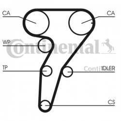 Curea de distribuție Alfa 1,6 16V 15 CT_947