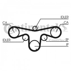 Curea de distribuție Opel 3,0 CDTI CT1079