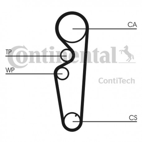 Curea de distribuție Fiat 1,4 12V CT_878