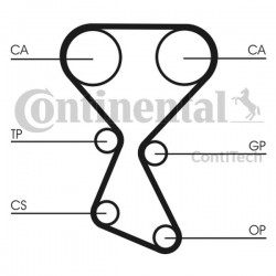 Set distribuție Hyundai 2,0 CT1027K1