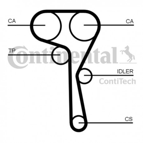 Set distribuție VW 1,0/1,2TSI/1,4TSI 163 dinți VKMA01280