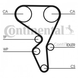 Set distribuție Citroen 1,6 16V VKMC 03256