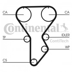 Curea de distribuție Mazda 2.0 FE3N-12-205X