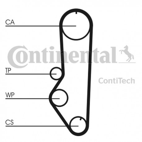 Curea de distribuție Ford 1,1-1,3 CT_688