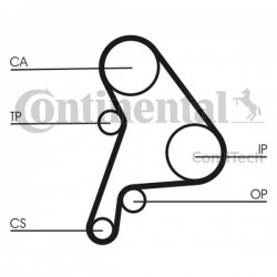 Set distribuție VW 1,7/1,9 SDI KTB267