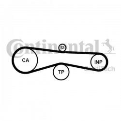 Set distribuție Volkswagen 2,7 TDI-3,0 TDI A4/A5/A6
