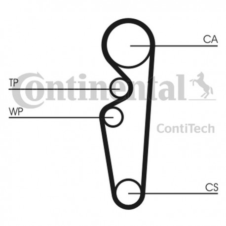 Curea de distribuție Ford 1,4B CT_729