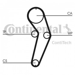 Set distribuție Renault 1,4 VKMC 06003