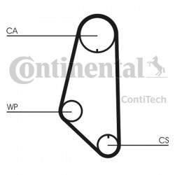 Curea de distribuție VW 1,6 ZRK 1215