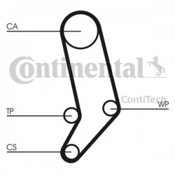 Curea de distribuție VW 2,4-2,5D ZRK 1301