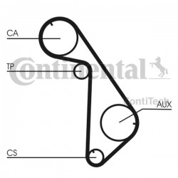 Set distribuție Volvo 940 2,3 CT825K1