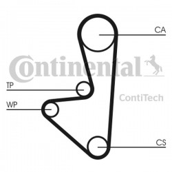 Curea de distribuție Citroën 1,4/1,6 CT_744